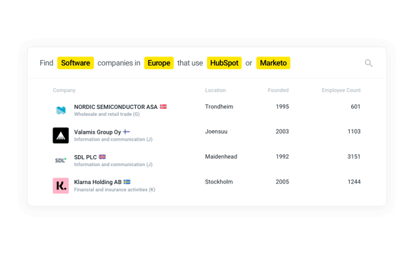 Vainu sales prospecting tool